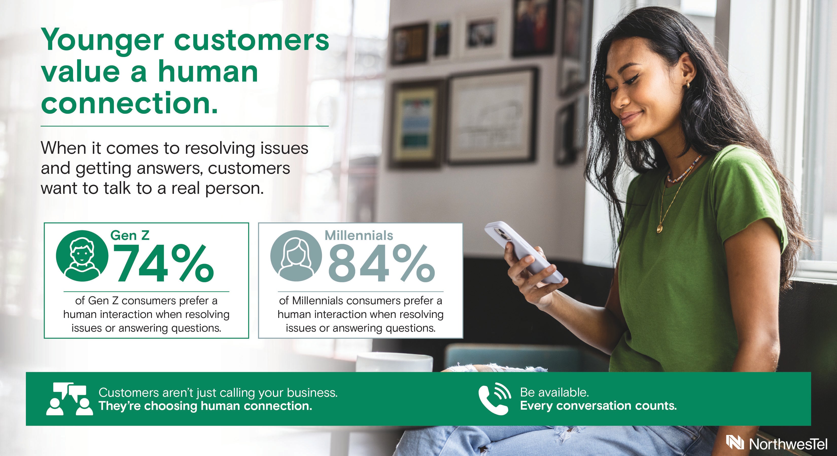 Customer stats