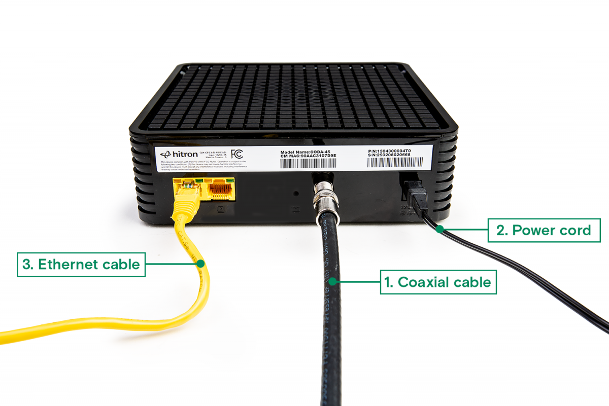 Hitron CODA 45 Back with cables