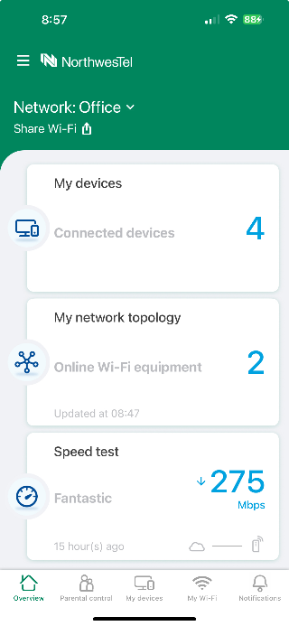 Smart Wi-Fi Home